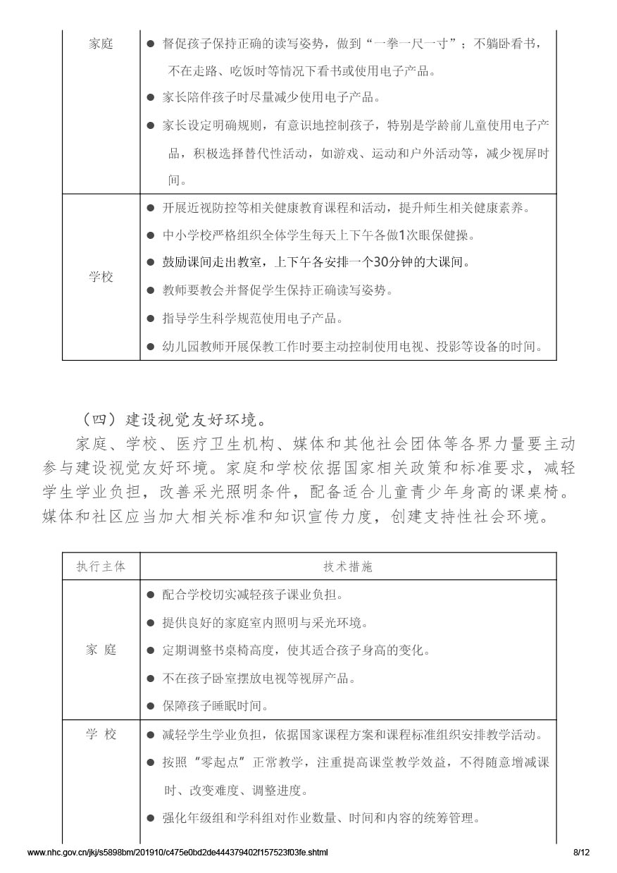 国家卫生健康委办公厅关于印发儿童青少年近视防控适宜技术指南的通知（国卫办疾控函[2019]780号）-8.jpg